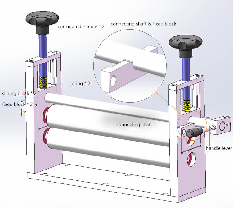 N95 Mask Make Machine09