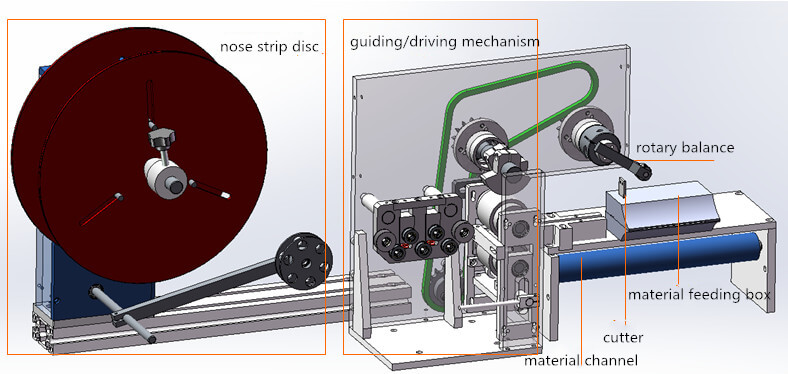 N95 Mask Make Machine14