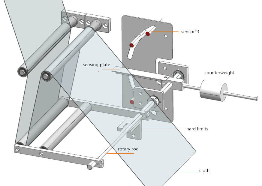 N95 Mask Make Machine05