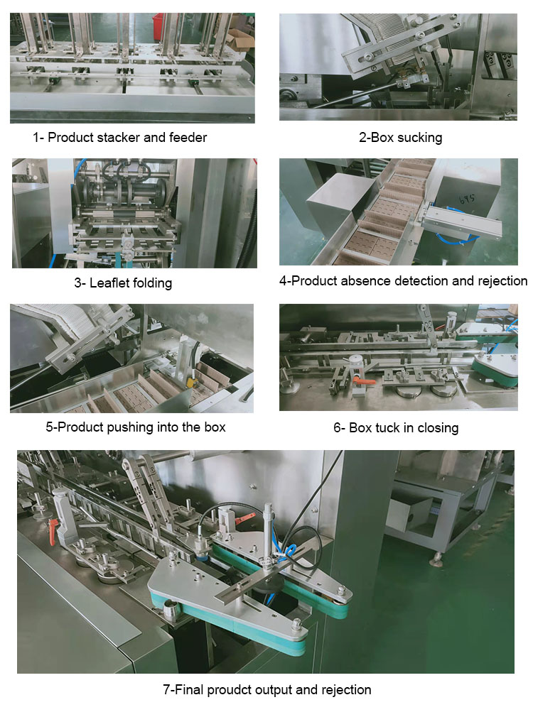 cartoning machine process عملية آلة الكرتونينغ