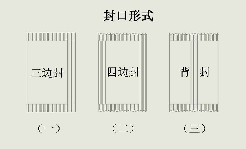 ماكينات تعبئة كيس