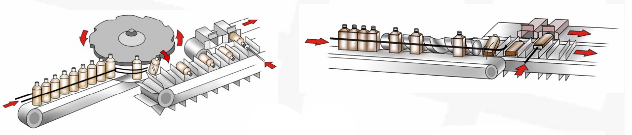 آلة التغليف بالكرتون