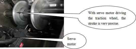 نفطة آلة التعبئة details_2