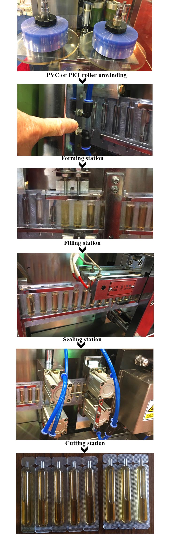 الزيت لعملية آلة ختم ملء السجائر الكهربائية