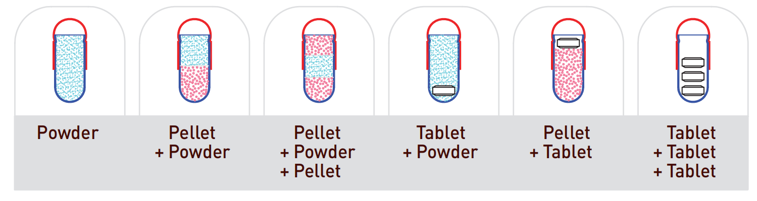 ملء كبسولة ملء machine_filling