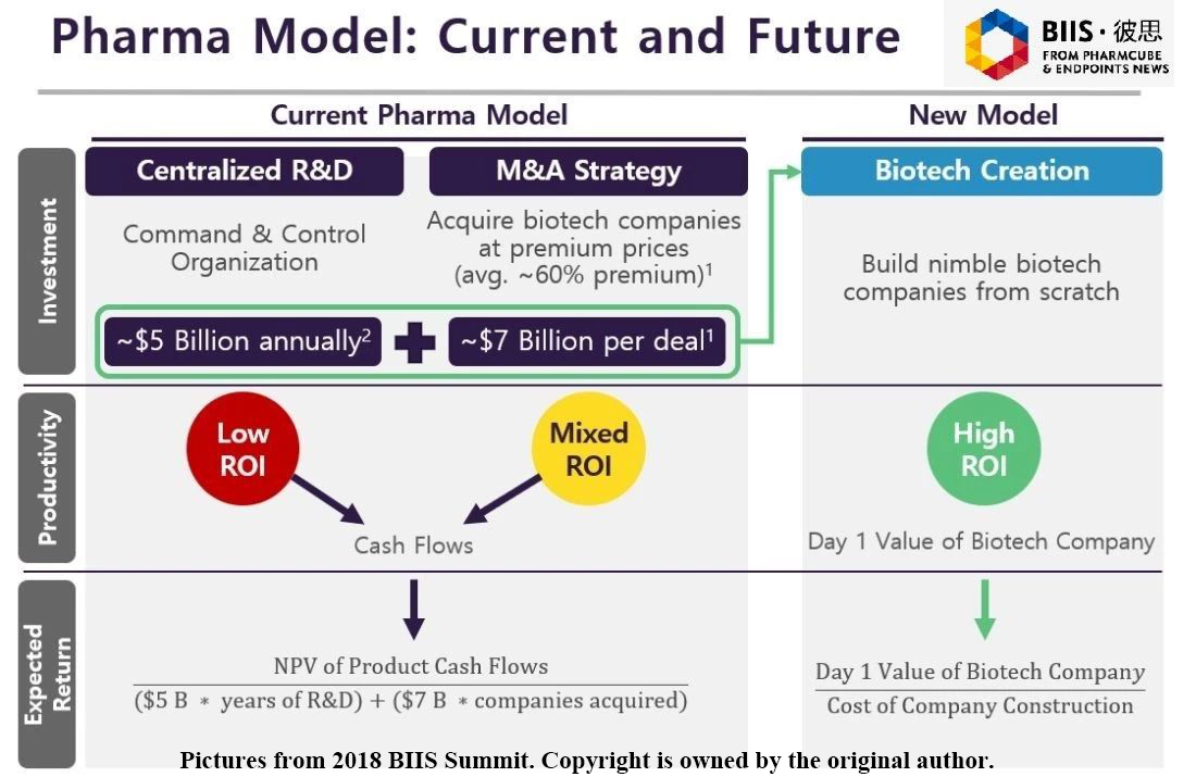 نموذج فارما