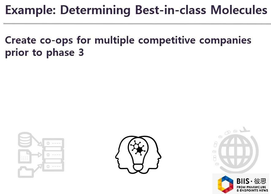 تحديد أفضل الجزيئات في فئتها