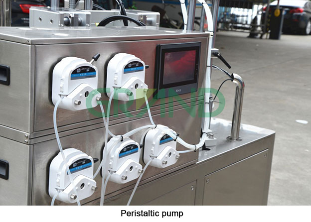 تضخم التمعجي