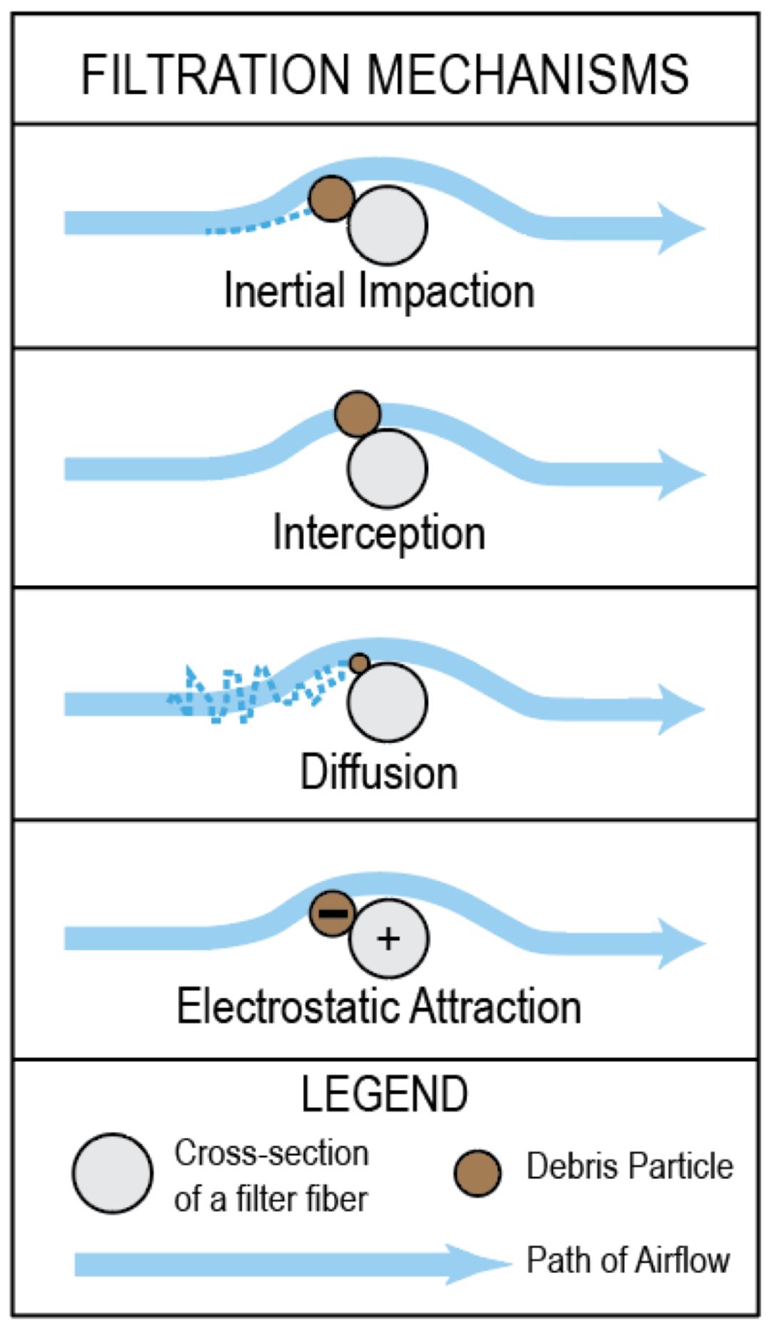 Meltblown غير المنسوجة 02