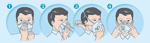 ارتداء خطوات لقناع العلامات الرئيسية