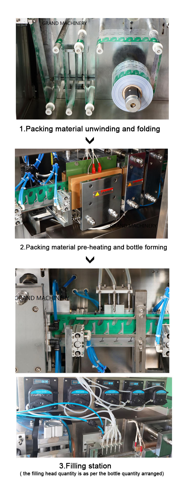 118P5A-MONO جرعة ملء السائل وختم الناتج عن المنتج