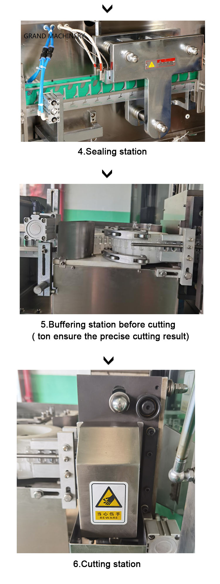 118P5A-MONO جرعة ملء السائل وختم Aتبطية-PROCESS01