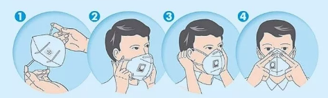 ارتداء خطوات لأقنعة الإيرلو